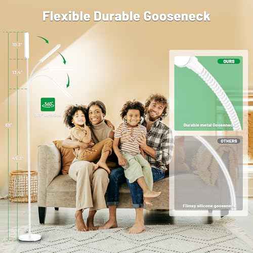 Dimmable LED Floor Lamp, Super Bright Reading Lamps Floor Standing Lamp with Remote & Touch Control, Stepless Dimming & 2700K-6500K Color Temperature, for Living Room Bedroom Office, White