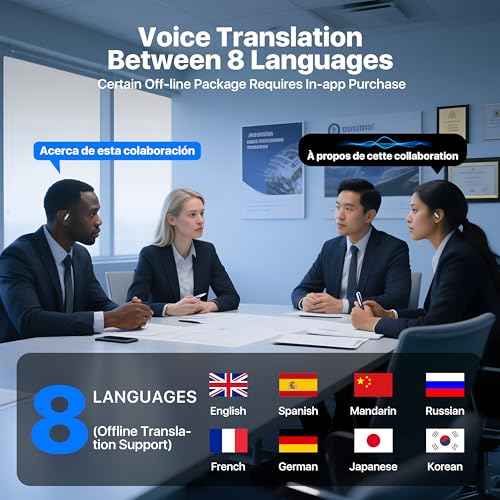 AI Language Translator Earbuds, 4-in-1 OWS Real Time 145 Languages and Accents Translation Earbuds, Audifonos Traductores Ingl?s Espa?ol Translation Device for Travel Business Learning, Black