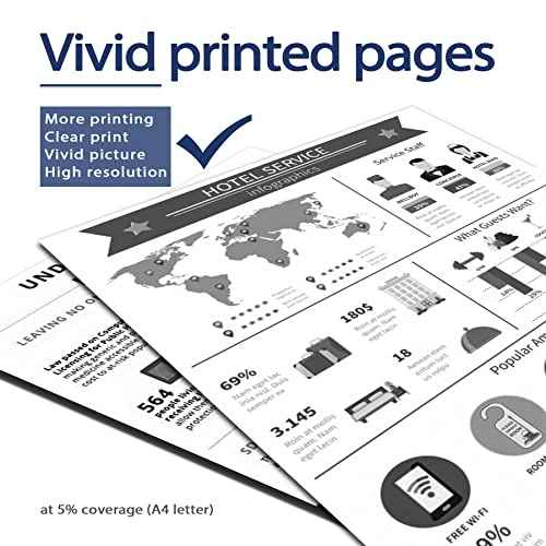 TN350 TN-350 Black Toner Cartridge Compatible for Brother HL-2070N HL-2040 MFC-7420 MFC-7820n intellifax-2820 Intellifax-2920 DCP-7020 MFC-7220 Laser Printers (1 Pack)