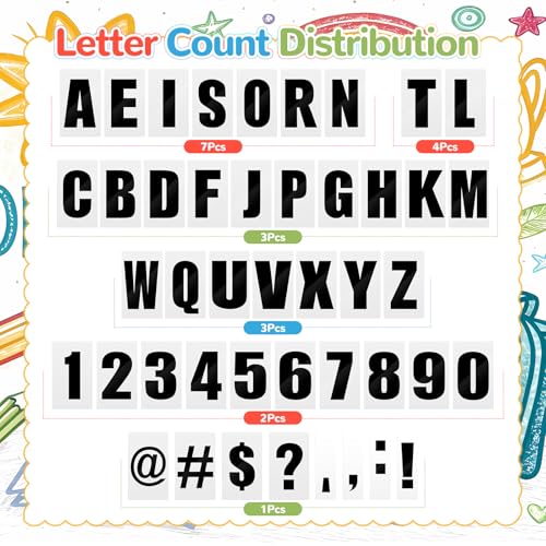 Classroom Wall Letter Ledge Set with Changeable Acrylic Letters - Wooden Shelves