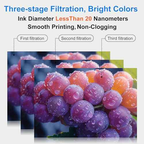 TS9521C Ink PGI-280 CLI-281 XXL Compatible Ink Replacement for Canon 280 280XL 281 281XL Ink Cartridges Work for PIXMA TS9521C TS702A TR8620 TR8600 TR7520 TR8620a TS6220 TR8520 Printer (5 Value Pack)