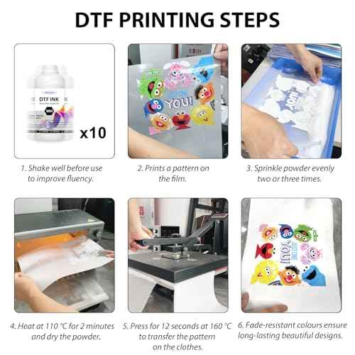 DTF White Ink - 1000ML DTF Transfer Ink for PET Film, Premium Pigment Ink Refill for P600 P800 DX5 DX7 R1390 XP600 i3200 4720 5113 Printers, High Fluidity & Coverage (33.8oz, White)