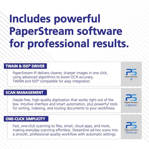 Ricoh SP-1130N High-Speed Duplex Document Scanner with Ethernet & USB