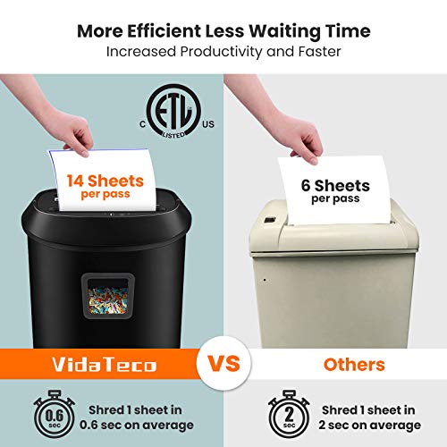 VidaTeco 14-Sheet Cross Cut Paper Shredder with 6.6-Gallon Bin, Anti-Jam System