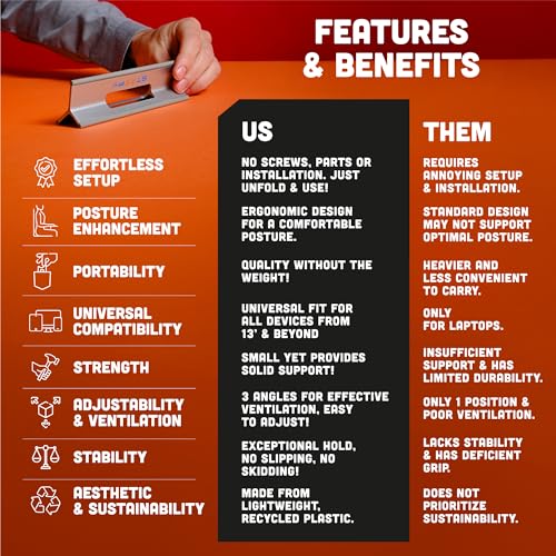 Steepy Portable Laptop Stand for Desk ? Adjustable Height, & Portable Laptop Holder ? Ergonomic Computer Stand for Cooling & Comfort ? Slip-Proof, Sturdy Design ? Universal Fit for 13-17 Inch Devices