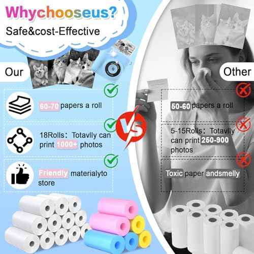 18 Rolls Kids Camera Paper Roll Refill Compatible with Most Instant Print Cameras for Kids BPA Free£¨2.24"x0.98" £©