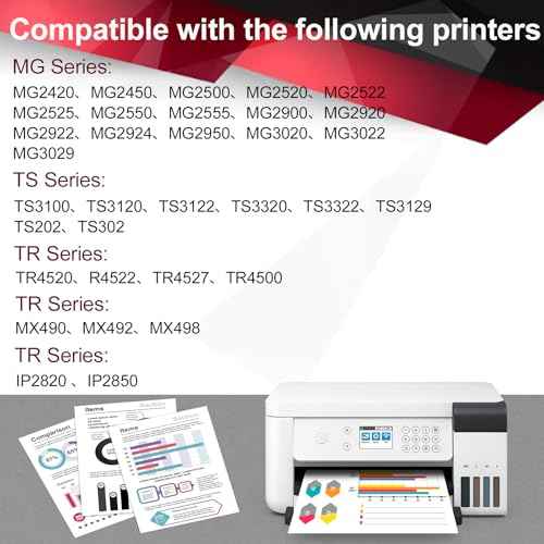 245XL 246XL Ink Cartridge Compatible Replacement for Canon PG245 XL CL246 XL Combo Pack for Canon Ink 245 246 Work for PIXMA MX490 MX492 MG2522 TR4520 TR4500 TR4522 MG2520 Printer 245 Ink- 2Pack