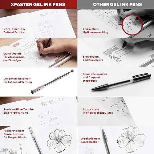 XFasten Extra Fine Point Pens 0.38mm 24-Pack Japanese-Style Fine Tip Gel Ink Ballpoint Pen Black, Smooth Ink Flow, Smudge-Free, Quick-Drying, No Smear for Journaling, Note-Taking, Office, and School