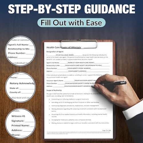 Zastic Living Will & Medical Power of Attorney Kit – Complete Legal Package for Adults