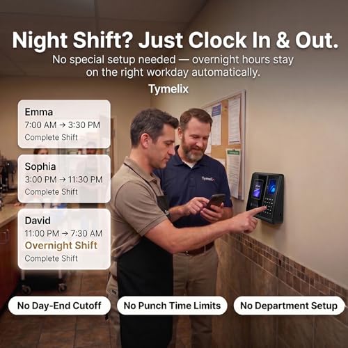 App-Controlled Time Clock for Small Business with Facial Recognition & Payroll Reports
