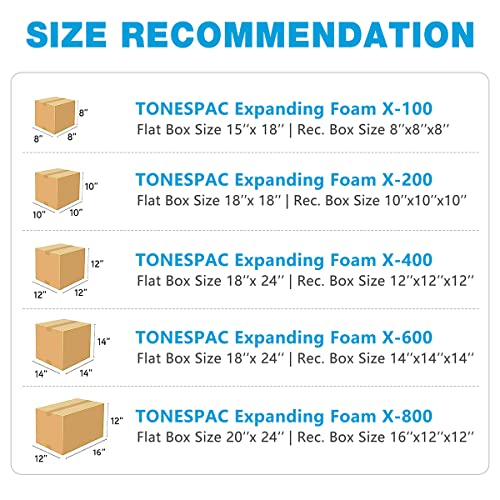 18” x 2 PCS TONESPAC Instant Pack Quick Expanding Foam X-200
