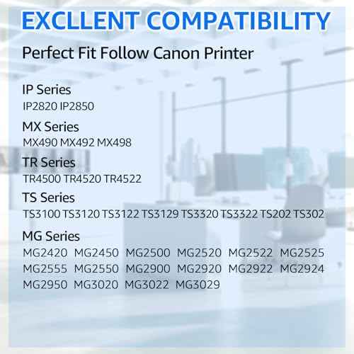 SuperInk 246XL Remanufactured Ink Cartridge Replacement for CL-246 246XL CL-246XL Compatible with PIXMA iP2820 MG2420 MG2520 MG2555 MG2920 MG2922 MG2924 MG3020 MX490 MX492 (2 Color)