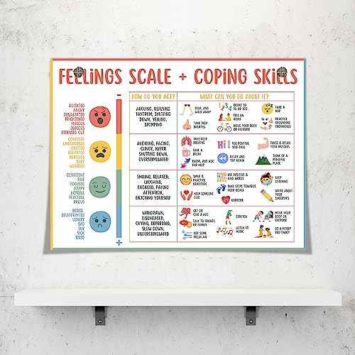 Feelings Chart For kids Mental Health Posters Help Students Understand Emotions Poster Calm Corner Special Education Classroom Decorations Preschool Classroom Supplies Unframed 12x16in