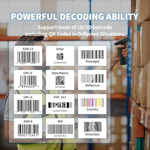 Bluetooth Barcode Scanner, USB Wired & Wireless 1D 2D Handheld Barcode Scanner Work for iPhone iPad, CMOS Sensor QR Bar Code Scanner Reader Compatible with Android, Tablet, PC Computers, POS