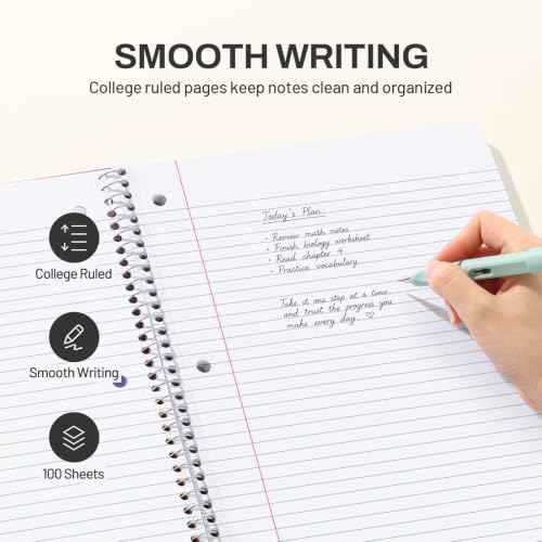 SUNEE Black Spiral Notebook 1-Subject, 8x10.5 inches, Water-Resistant Cover