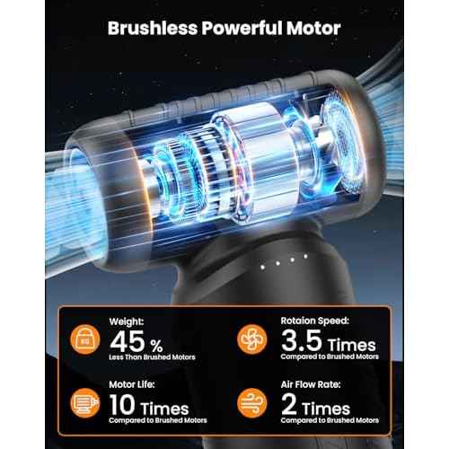 Compressed Air Duster, 200,000 RPM Electric Air Duster for Computer, 3 Gear Adjustable High-Speed Air Blower, 9,000mAh Large Battery Reusable no Canned Keyboard Cleaner for Office, Home, Car