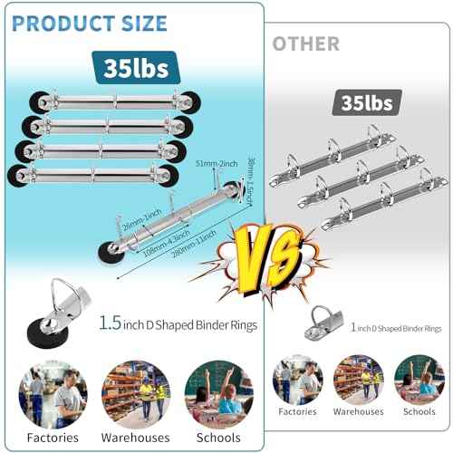 5 Pack 3 Ring Binder Mechanism 1.5 Inch Hanging Binder Rings for 8.5 x 11 Inch Sheets, Magnetic D Rings