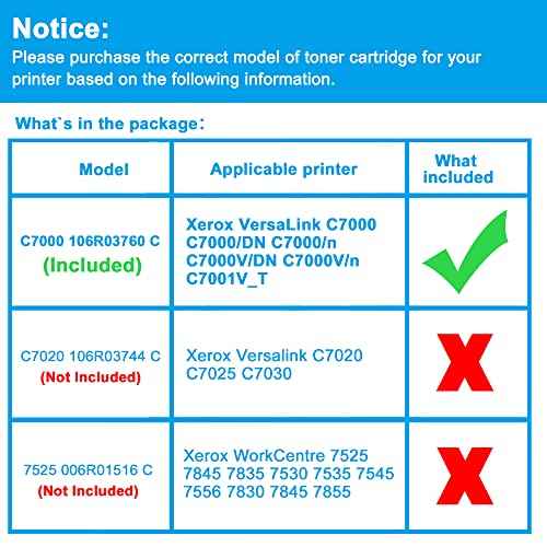 LCL Compatible Toner Cartridge Replacement for Xerox Versalink C7000 C7000/DN C7000/n C7000V/DN C7000V/n C7001V_T 106R03760 106R03764 High Yield (1-Pack Cyan)