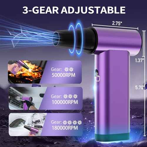 Compressed Air Duster 180000RPM, 3 in 1 Aluminum Electric Duster Brushless Motor, Mini Cordless Air Blower 3-Gear Adjustable, Turbo Jet Fan with Light, Handheld Vacuum Cleaner for PC/Car/Outdoor/Home
