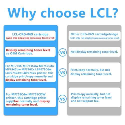 LCL 069 Black Toner Cartridge Replacement for Canon 069 069h for Canon imageCLASS MF750C MF751Cdw MF752Cdw MF753Cdw MF754Cdw MF755CDW MF756Cx LBP673Cdw LBP674Cdw LBP674Cx Printers (1-Pack)