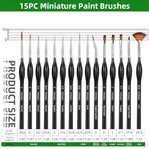 Detail Paint Brushes Set,15pcs Miniature Paint Brushes for Fine Detailing, Art Painting, Micro Detail Paint Brush for Acrylics,Oils, Watercolors,Paint by Number,Models,Face, Nail,Craft,Figurine