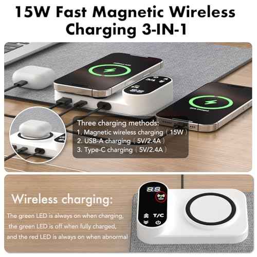 Heated Mouse Pad with 3-in-1 Charging (15W Magnetic Wireless + Type-C + USB-A), Waterproof Warm Desk Pad, 2?6H Auto-Stop Heating, Fabric & PU Leather Office Desk Mat, Large 31.5" x 13" (Grey)