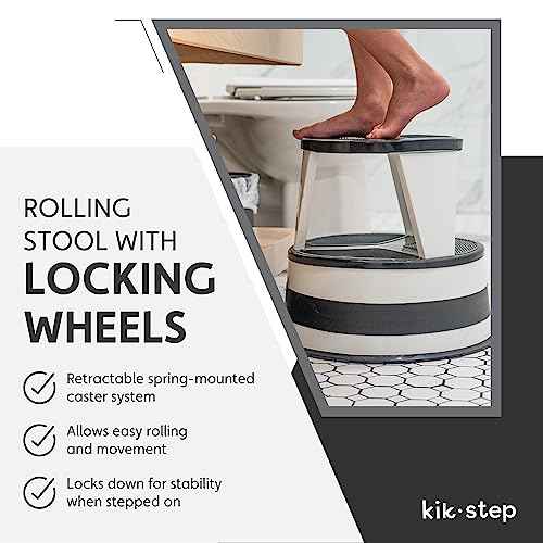 Cramer Kik Step Steel Step Stool - Two Step Stool, Holds 350 lbs (Silvertone)