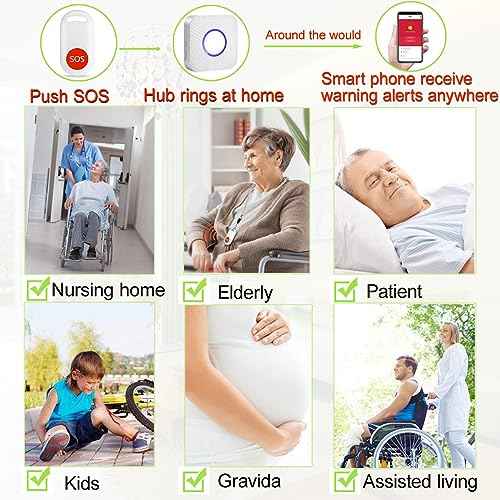 WiFi Caregiver Pager Wireless Call Button Nurse Alert System for Home/Elderly/Patient/Disabled with Phone App Two Call Button One WiFi Receiver(only Supports 2.4GHz Wi-Fi)