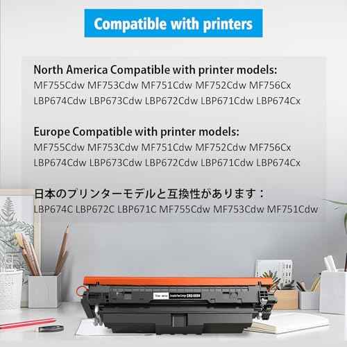 069H CRG-069H ( 069 ) Compatible Toner Cartridge with Counter CHIP High Capacity Black for Canon MF755Cdw MF753Cdw MF751Cdw LBP674Cdw LBP673Cdw LBP672Cdw LBP671Cdw LBP674Cx MF752Cdw MF756Cx Printer