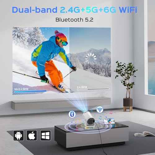 Mini Projector With WiFi and Bluetooth, 180 Rotatable Portable, 150" Smart With Android TV 11, 1080P Support Decoding Projectors 4K, 2.4G/5G WiFi6, Auto Keystone for Home Outdoor Proyector, White