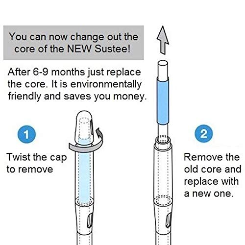 Sustee Aquameter, Moisture Sensor Refills, Bundle of 10 Core Inserts (5 Packs of 2) ? Large
