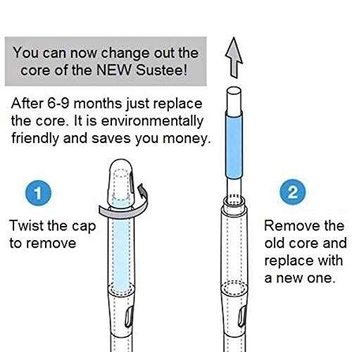 Sustee Aquameter, Moisture Sensor Refills, Bundle of 10 Core Inserts (5 Packs of 2) - Small