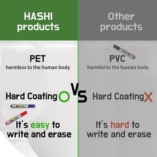 HA SHI Clear Adhesive Sheets Roll - 18" x 78" (6.5 Ft) | Includes 3 Dry Erase Markers & Bulletin Board Paper