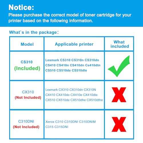 LCL Remanufactured Toner Cartridge Replacement for Lexmark 70C0H10 700H1 70C1HK0 701HK 70C10K0 701K 4000 Pages CS310 CS310n CS310dn CS410 CS410n CS410dn Cs410dtn CS510 CS510de CS510dte (1-Pack Black)