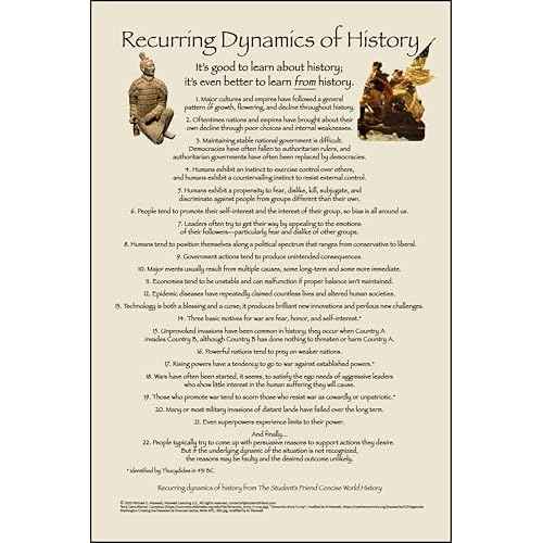 Essential Historical Learning Set includes the large Recurring Dynamics poster (24" x 36") and the Don't Repeat History poster (11" x 17"). (Essential History Poster Set, 2 count).
