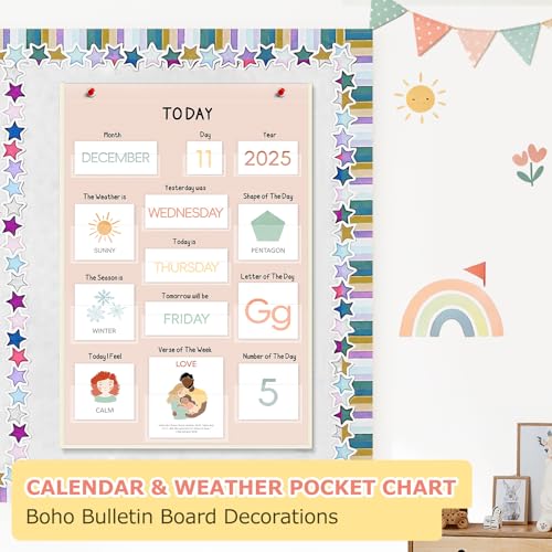 All About Today Calendar & Weather Pocket Chart for Kids, Preschool & Homeschool Learning Center