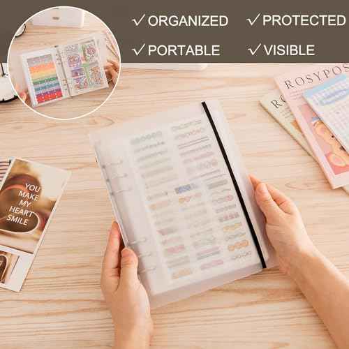 1pcs A5 Sticker storage Album,sticker organization Collecting Book Binder sleeves for planner stickers organizers collector recipe cards (3 different sized pockets)