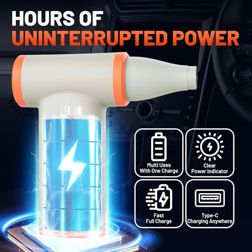 Compressed Air Duster, Powerful Electric Air Duster Stepless Speed 130000rpm, Fast Charging Rechargeable Air Blower, Cordless Portable Turbo Jet Fan for Computer Keyboard, Electronics, Car.
