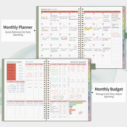 LOAPEM Monthly Budget Planner with Expense Tracker – B5 Size, Light Green