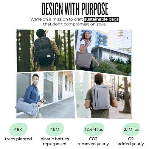 Solo New York Laptop Backpack for Women & Men -Carry On Bookbag for Travel & Work, Lightweight Bag, Side Mesh Pockets, Fits 15.6" Computer - Re:Fresh, Black
