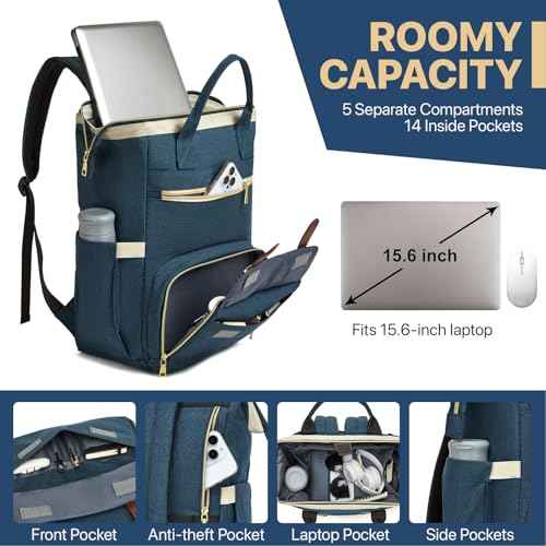 Lunch Backpack, 15.6 Inch Laptop Backpack with USB Port, Stylish Nurse, Teacher and Work Bag with Insulated Cooler Lunch Box for Women, Blue