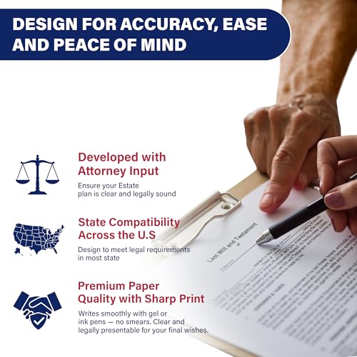 Last Will & Testament Kit 2025 – DIY Legal Will with 2 Blank Forms & Codicil Guide