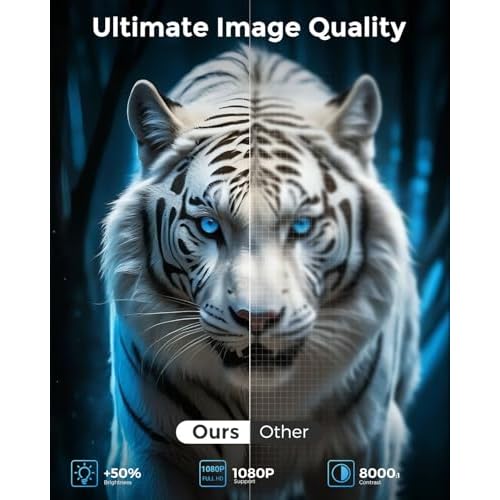 CiBest Mini Projector, 2025 Upgraded Full HD 1080P Support Video Projector, Portable Small Movie Projector, Compatible with iOS/Android/Windows/TV Stick/Box/USB/HDMI