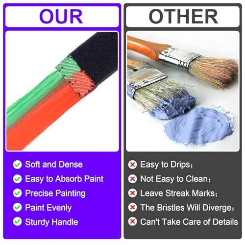 5 Pcs 1 inch Foam Paint Brushes Black Sponge Brushes Wood Handle Foam Brushes for Painting Varnishes DIY Craft Projects