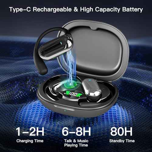 AI Translation Earbuds Real Time ? 144 Languages (Incl. Spanish), Bluetooth 5.4, 80H Battery, Waterproof, 5 Modes for Business, Travel & Learning&Meetings & Study