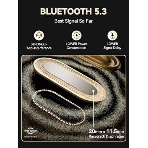 AI Language Translation Earbuds Real Time, Bluetooth 5.3 Audifonos Traductores Ingl?s Espa?ol for 164 Languages & Accents, Translator Device for Travel Business Meeting Learning