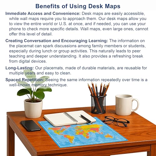 2-Sided Desk Map with Durable Lamination - US & US Centered World Map, 17.5 x 11.5 inches - NewSpaceView (Variation: US Map / US Centered World Map)