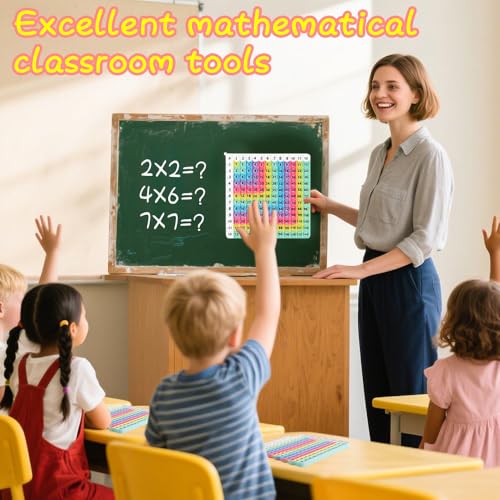 12X12 Rainbow Multiplication Table Chart for Kids, Educational Math Learning Tool