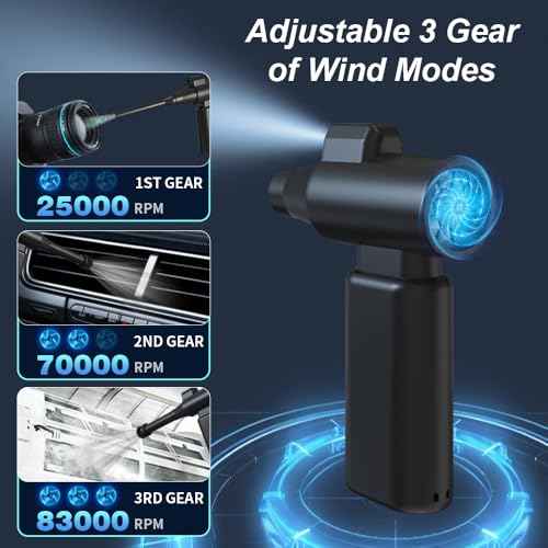 Compressed Air Duster,3 Gear Adjustable Electric Air Duster Cordless,Jet Dry Blower Replace Air Can - No Canned Air Duster,Rechargeable Air Blower, Violent Fan,Brushless Motor