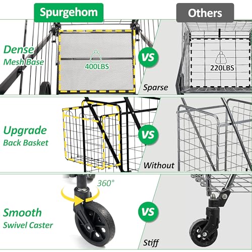 Spurgehom Grocery Cart on Wheels Folding Shopping Carts for Groceries 140L Jumbo with Removable Liner and Double Basket, 360¡Æ Rolling Laundry Cart Lightweight Trolley for Seniors 400 LBS Capacity